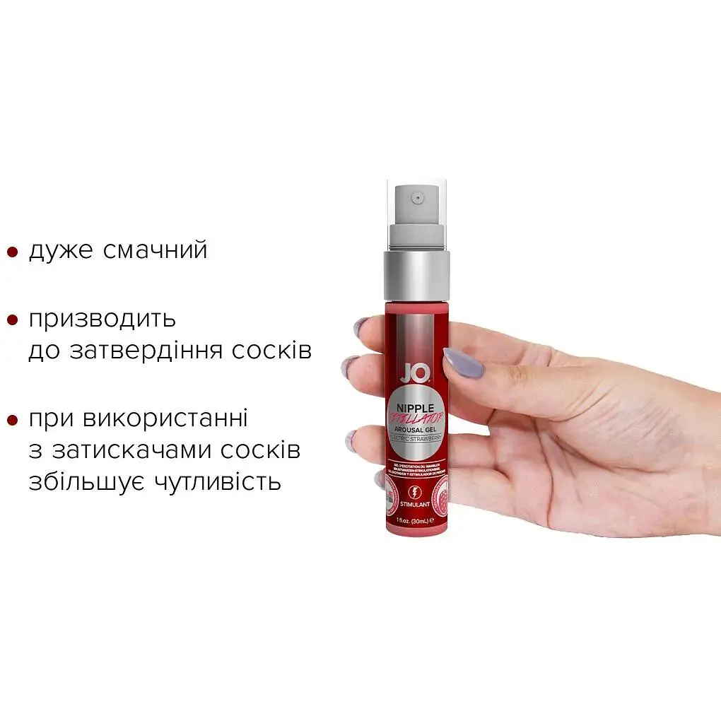 Гель для стимуляції сосків System JO Nipple Titillator Strawberry (30 мл) - фото 2