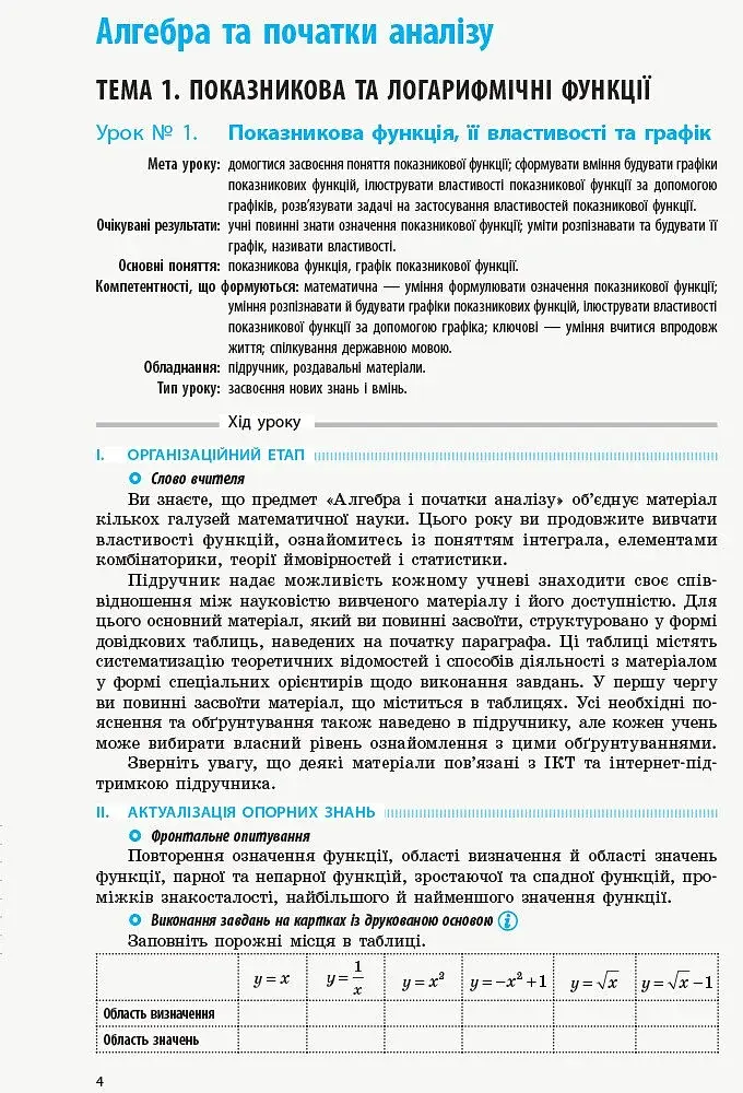 Математика. 11 клас. Рівень стандарту. Розробки уроків до підручника Є. П. Неліна, О. Є. Долгової - фото 3