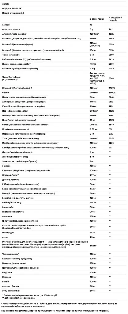 Мультивітаміни для жінок Dr. Mercola Multivitamin Plus Vital Minerals 240 таблеток - фото 4
