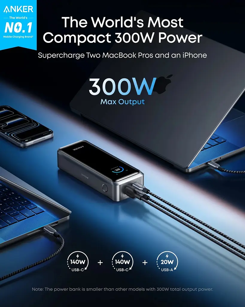 Портативний зарядний пристрій Anker Prime - 26000 mAh 300W PD Black (7224062) - фото 2