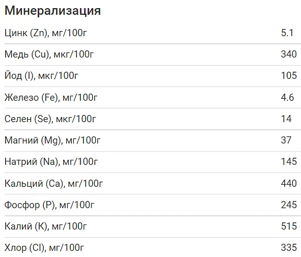 Суха молочна суміш Humana 1 з пребіотиками, LC PUFA і нуклеотидами 300 г - фото 3