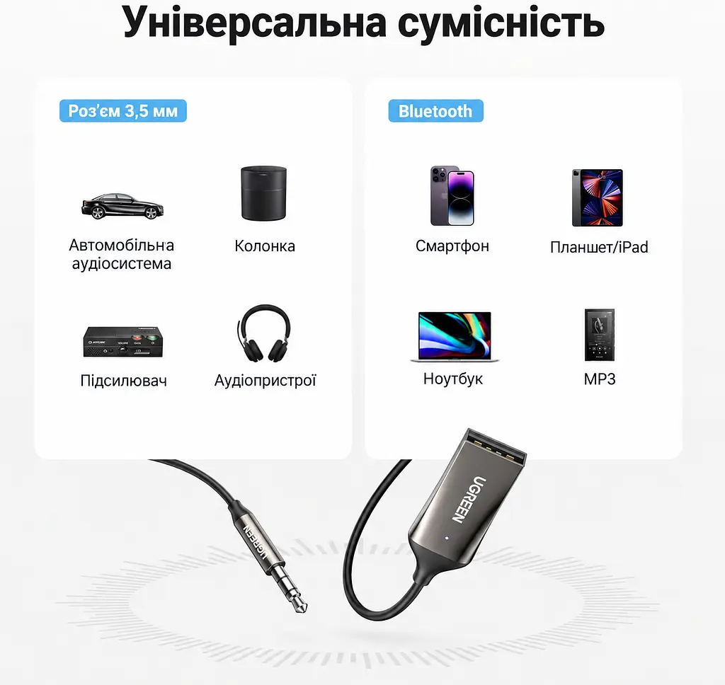 Автомобільний аудіоприймач UGREEN CM309 Bluetooth 6.0 аудіовихід AUX 3,5 мм потрібне живлення через USB-A з мікрофоном для гучного зв'язку підключення 2 пристроїв із відтворенням з одного автоматичне повторне підключення кодеки SBC/AAC спіральний кабель до 1,5 м дальність до 10 м без перешкод чорний (70601) - фото 6