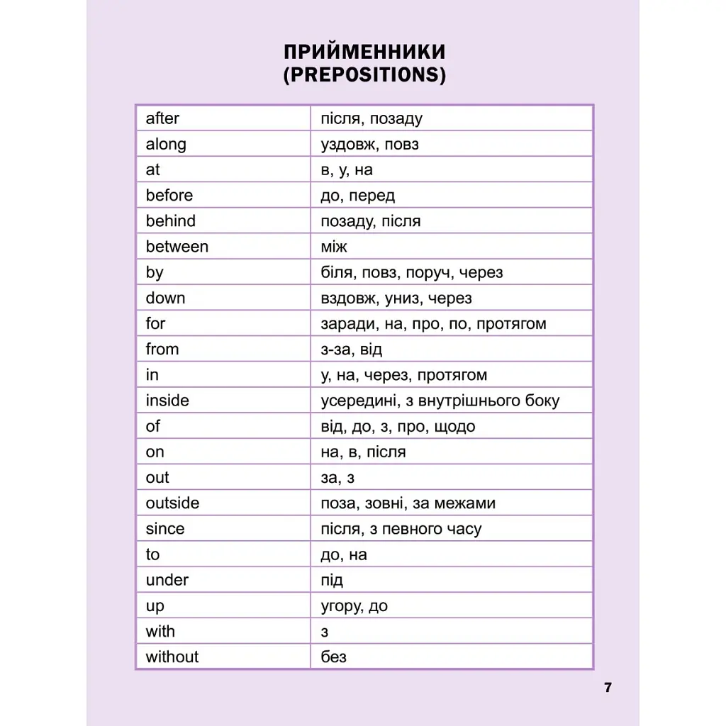 Книга Перший англійський словничок. Монстр Vivat (9786171701540) - фото 5