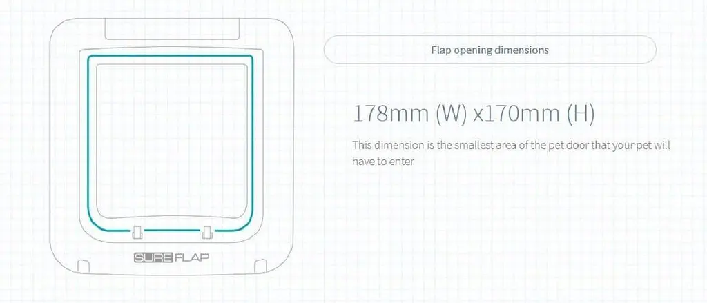 Дверца для кошек и мелких собак Sure Petcare SureFlap с микрочипом и таймером комендантского часа, совместимая с RFID-метками - фото 4