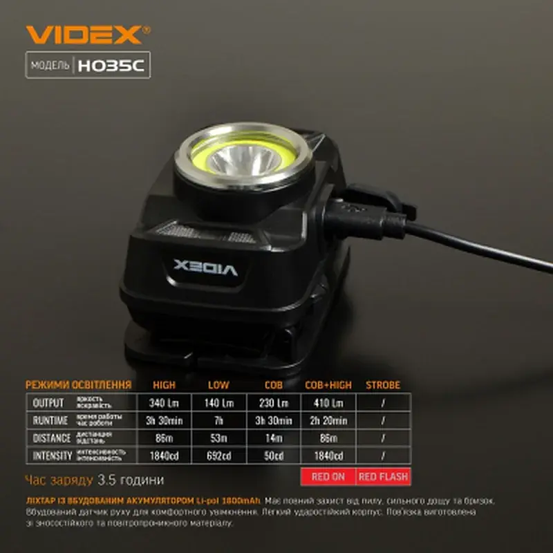 Ліхтар Videx 410Lm 5000K (VLF-H035C) - фото 11
