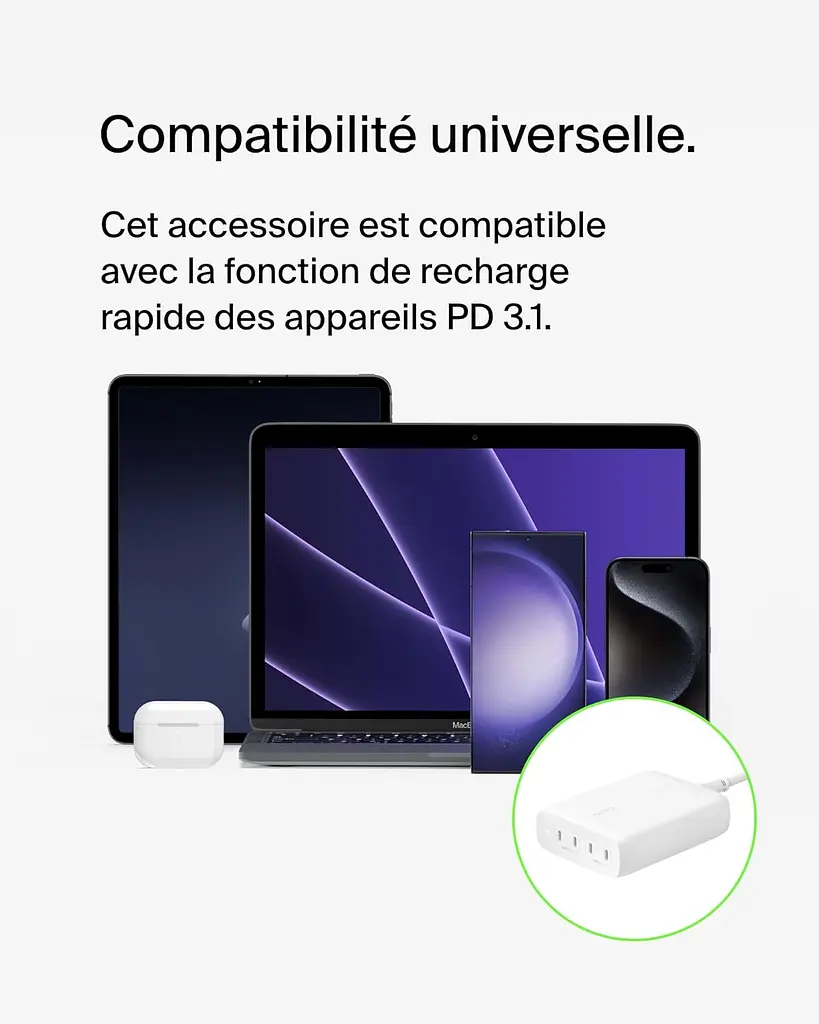 Мережевий зарядний пристрій 4xUSB-C, GAN Belkin BoostCharge Pro 200 White - фото 6