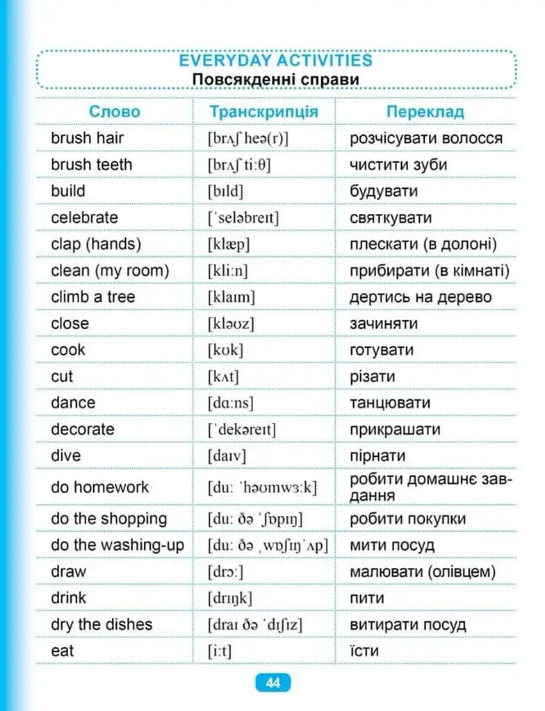 My dictionary. Словничок молодшого школяра - фото 2