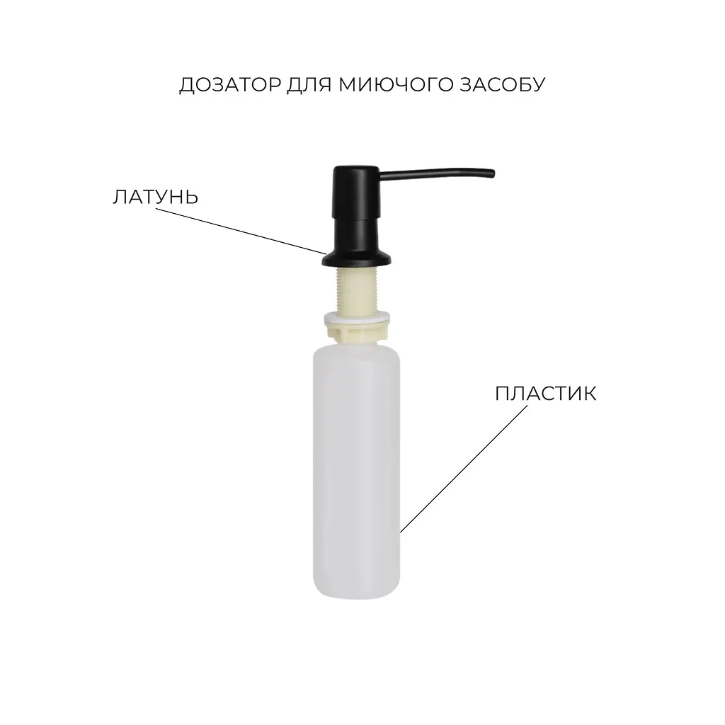 Кухонна мийка Lidz Handmade H7849BL інтегрована крило зліва BlackPVD у комплекті з дозатором та корзиною, Чорний - фото 5