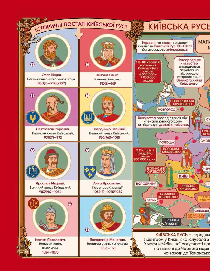 Історія України в мапах - Олександр Красовицький - фото 3