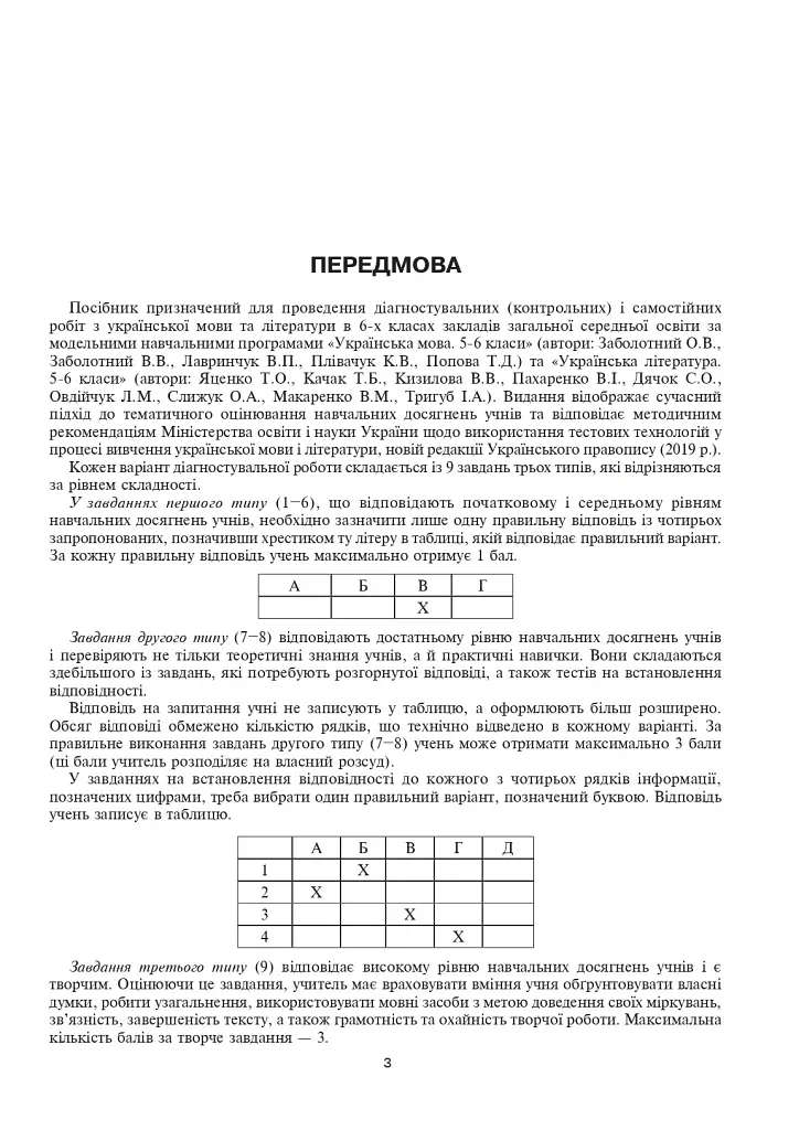 Українська мова та література. 6 клас. Діагностувальні (контрольні) та самостійні роботи для перевірки знань - фото 4
