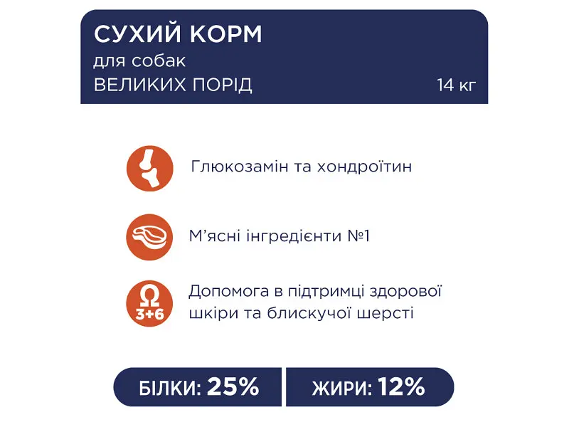 Сухий корм для собак Club 4 Paws Преміум для великих порід 14 кг (UP) (4820215366298) - фото 4