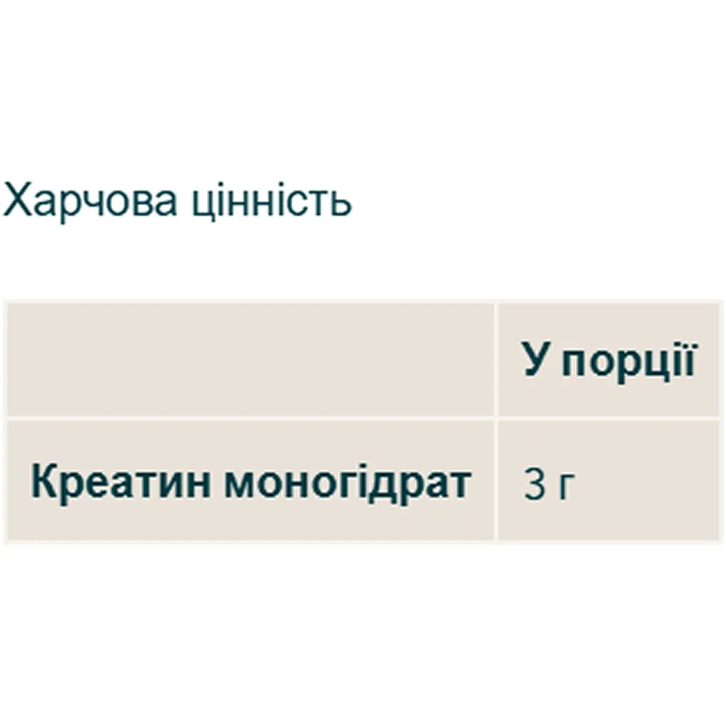Креатин моногідрат Myprotein 250 г Блакитна малина - фото 2