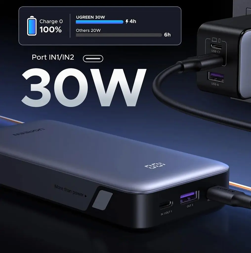 Повербанк Ugreen 20000 mAh 30W швидка та назкрізна зарядка з індикатором заряду для телефону та роутера - фото 5