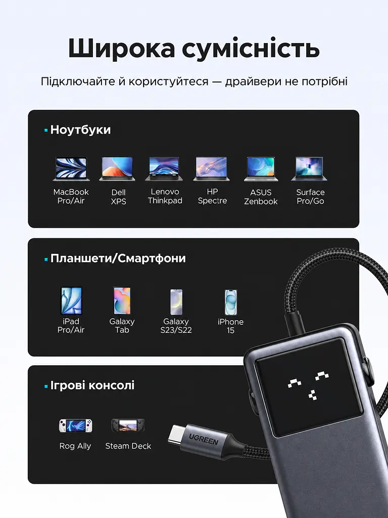 USB-C хаб UGREEN Uno CM889 концентратор 7 в 1 вихід HDMI до 4K 60 Гц 2 USB-A 3.0 та USB-C 3.0 для даних до 5 Гбіт/с кардридер SD/TF вхід живлення USB-C PD 3.0 до 100 Вт заряджання через порт USB-C для даних до 20 Вт для HDMI потрібен USB-C хоста з відеовиходом блокування екрана однією кнопкою LED-дисплей стану підключень для Windows/macOS/Linux темно-сірий із чорною передньою панеллю (75179) - фото 9