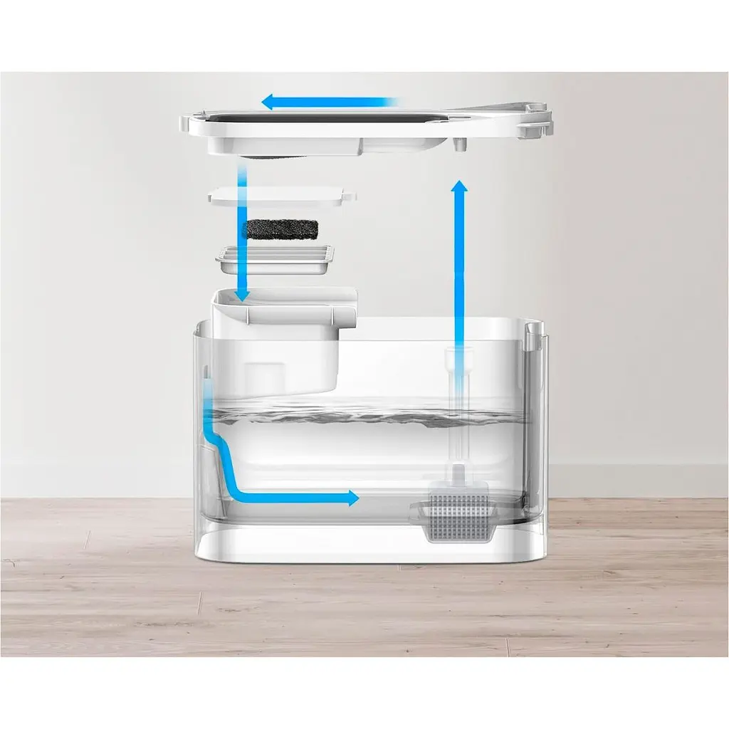Поїлка для тварин Petkit Eversweet Max Smart Pet Drinking Fountai P4115 White [122383] - фото 6
