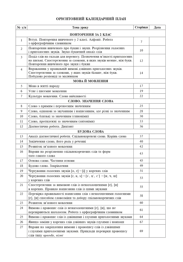 Українська мова. 3 клас. Конспекти уроків (до підручника Варзацької, Трохименко) - фото 2