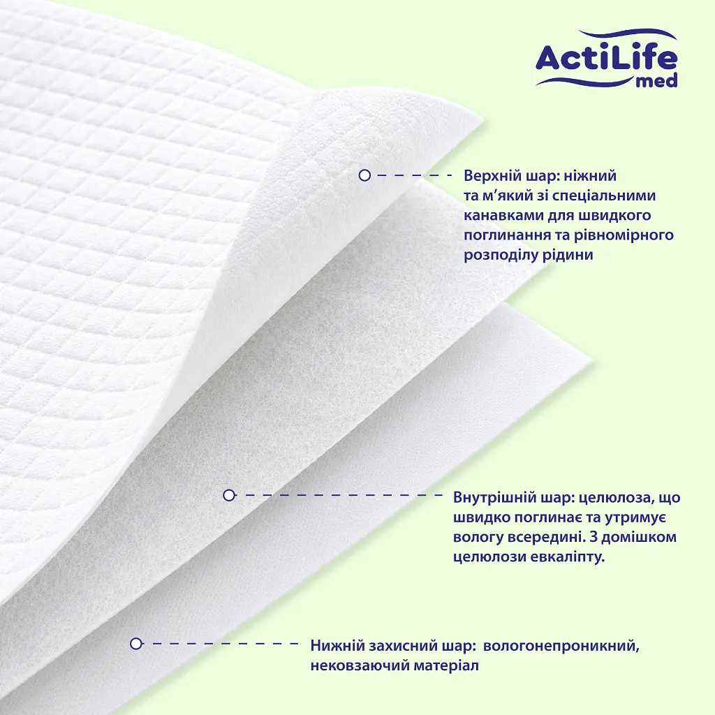 Пелюшки для малюків ActiLife Med Basic 60 х 60, 10 шт (4820174981419) - фото 4