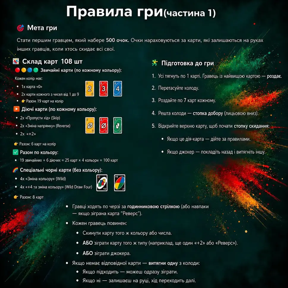 Настільна гра для дітей та дорослих "Уно чуно" Newt NE-SP-UNO 108 карток, коробка-чохол для зберігання - фото 6