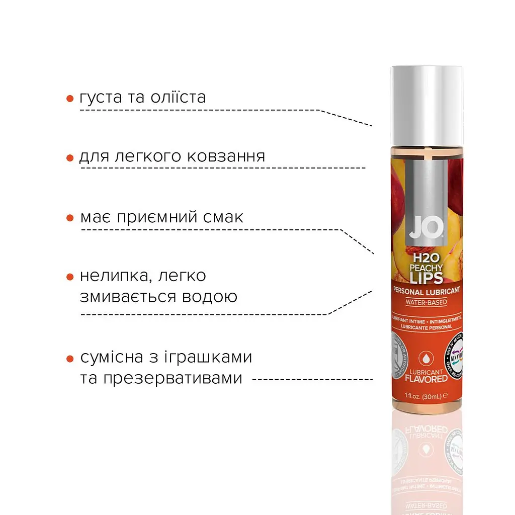 Змазка на водній основі JO H2O — Peachy Lips (30 мл) без цукру, рослинний гліцерин - фото 3