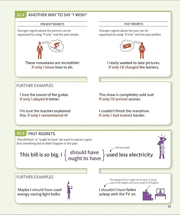 English for Everyone English Grammar Guide - фото 8