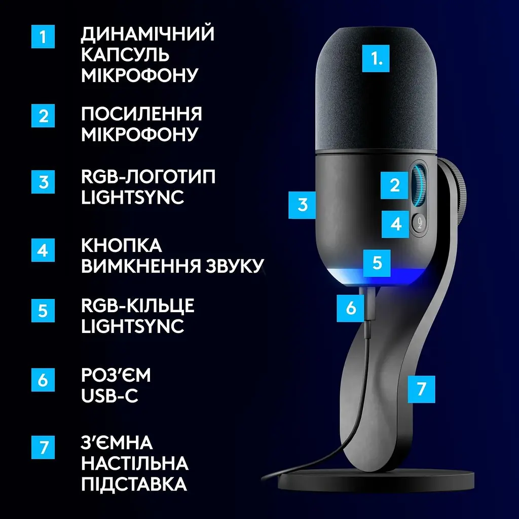 Микрофон Logitech Yeti GX Dynamic RGB Black (988-000569) - фото 5