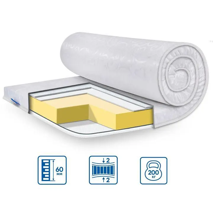 Топпер EuroSleep MEMORY x 4 жаккардовий чохол 180х190