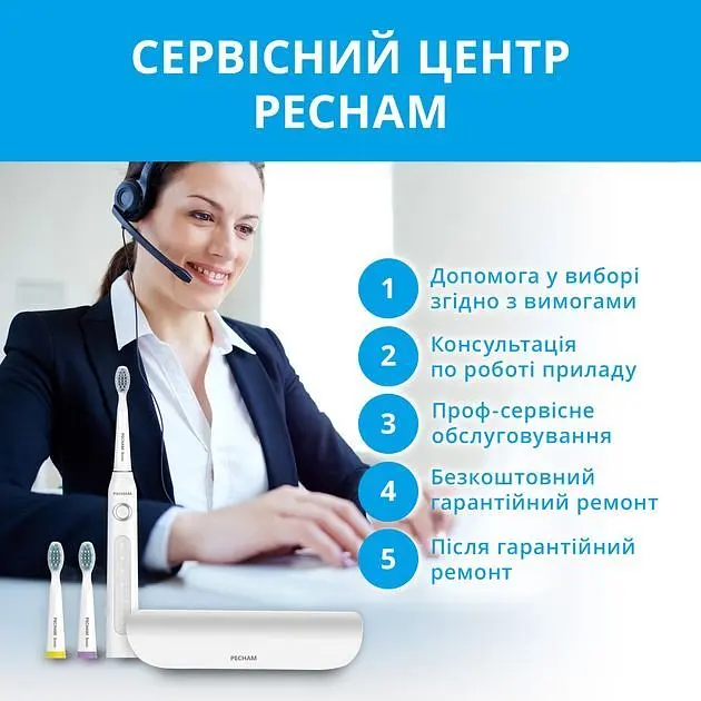 Електрична зубна щітка Pecham Travel PC-081 White (0290119080509) - фото 5