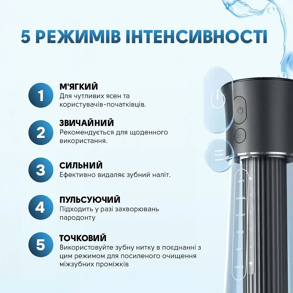 Іригатор Bitvae F30 Black - фото 3