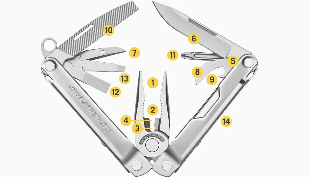 Мультитул Leatherman Bond Steel (832936) - фото 2