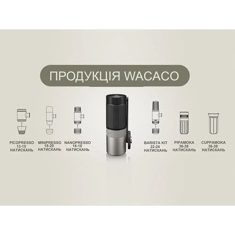 Ручна кавомолка Wacaco Exagrind - фото 15