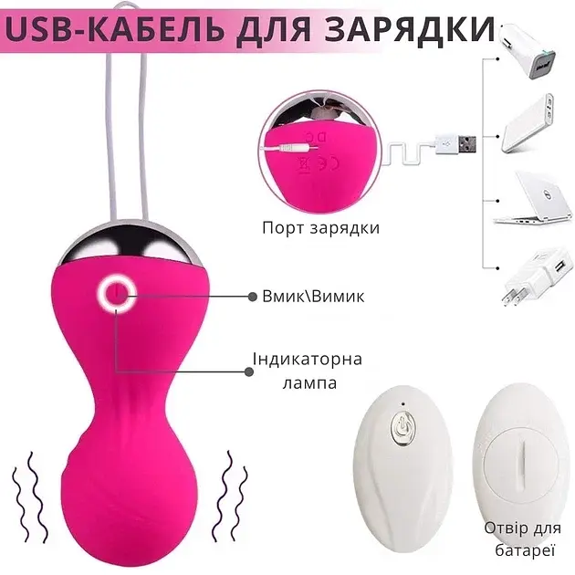 Набор вагинальных шариков I'MCUM Kegel Secret System Розовые 3 шт (IM-KGE203) - фото 9