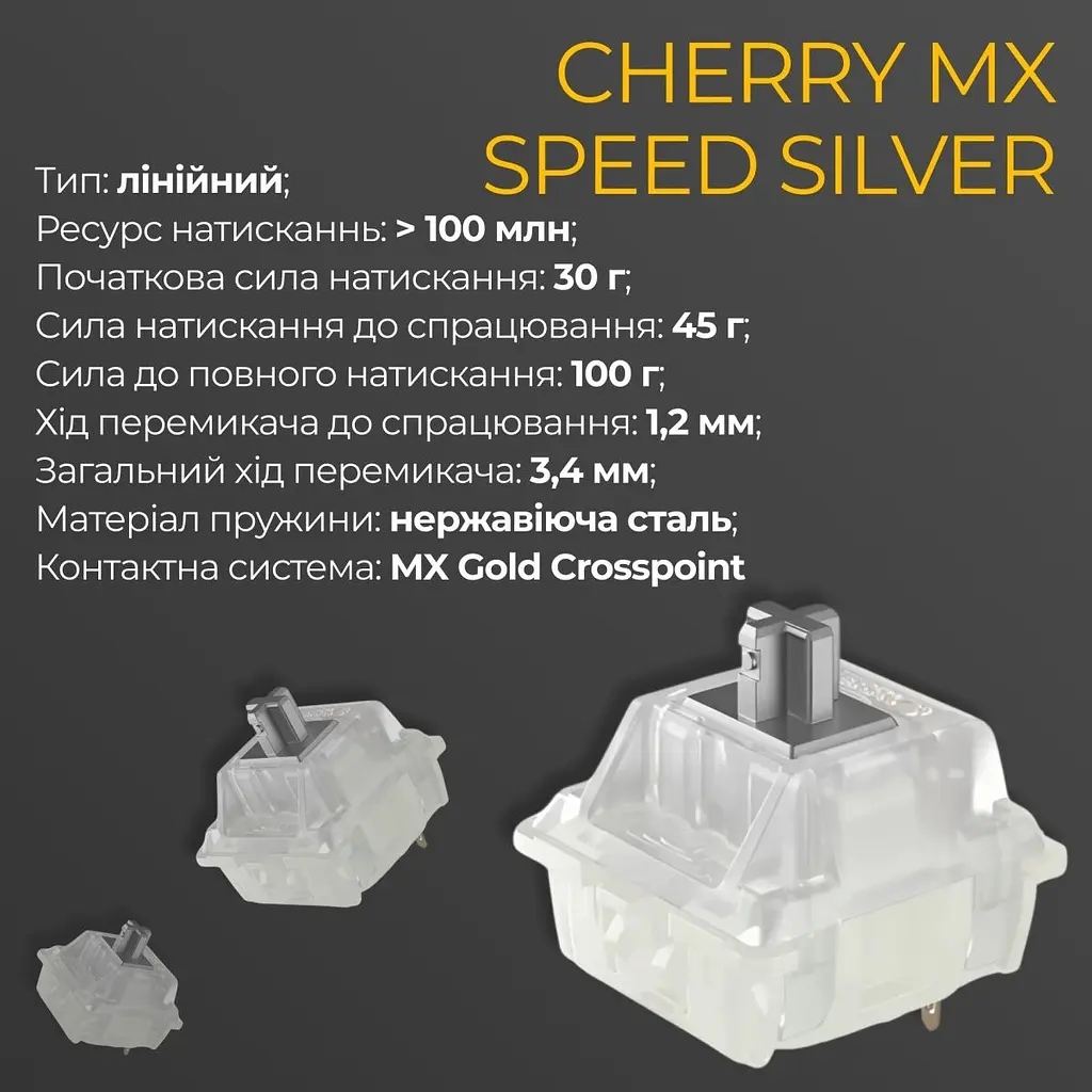Клавиатура Ducky One 3 Cherry MX Speed Silver Matcha Cream DKON2108-PUAPXМAEGGC1 UA [126110] - фото 6