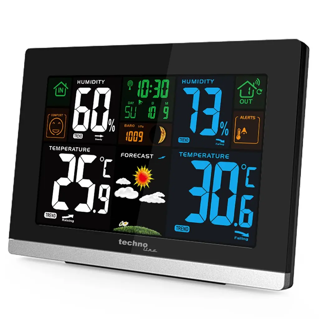 Метеостанція Technoline WS6462 Black (WS6462) - фото 4
