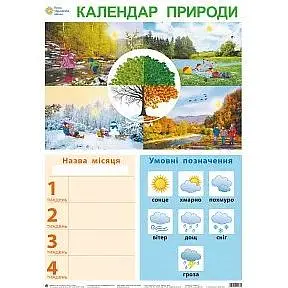 Дидактичний матеріал. Календар природи. НУШ