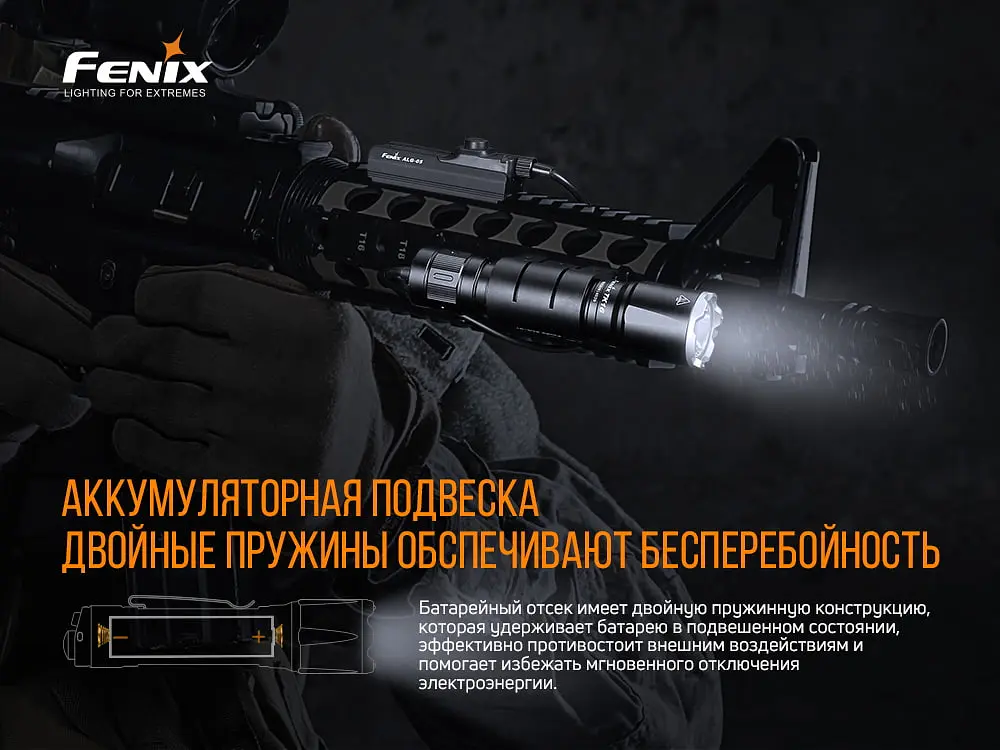 Фонарь ручной Fenix TK16 V2.0 - фото 13