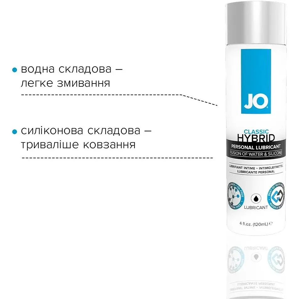 Густая смазка водно-силиконовая System JO Classic Hybrid (120 мл) - фото 3