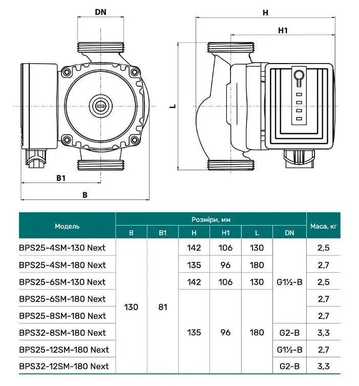 Циркуляційний насос NPO BPS32-8SM-180 Next - фото 3