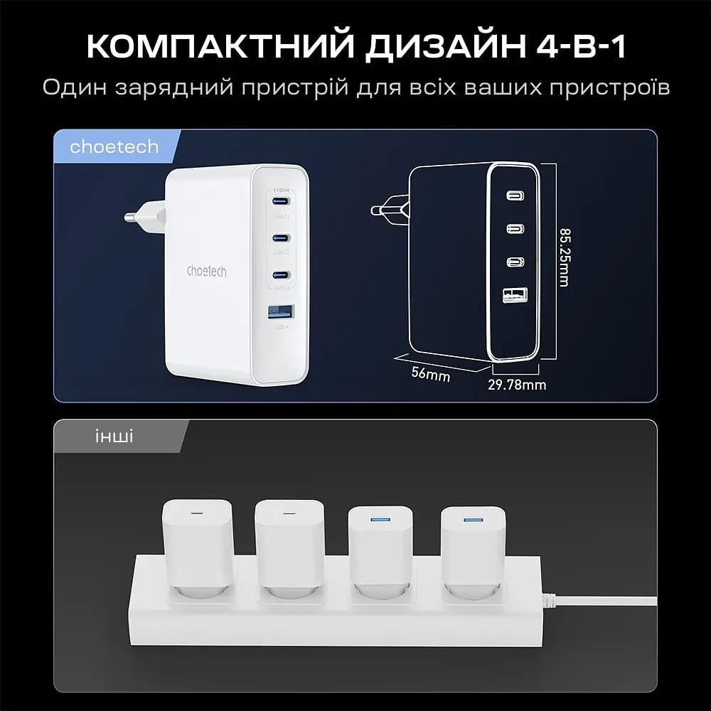 Мережевий зарядний пристрій Choetech PD9002 PD100W GAN USB-A+3xUSB-C White (43-00172) - фото 6