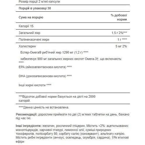 Риб'ячий жир Puritans Pride Omega 3 Fish Oil 1290 mg Mini Gels 60 softgels - фото 2