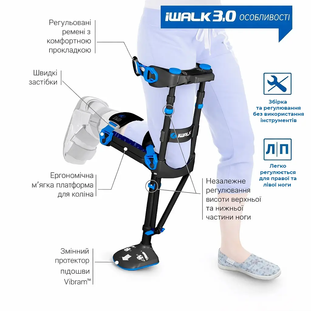 Милиця iWALK 3.0 Hands-Free (HFC30303-6-2664) - фото 7