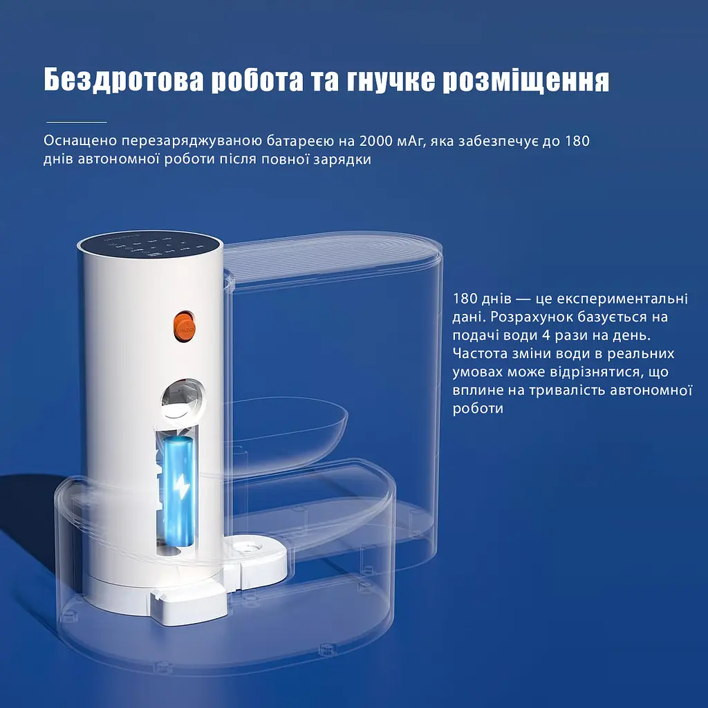 Фонтан для кота PetGravity 3 л, смарт фонтанчик з системою очищення - фото 4