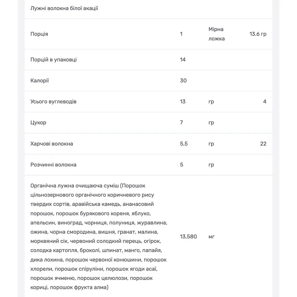 Програма NaturesPlus Швидка очистка організму 7 днів 3 частини - фото 4