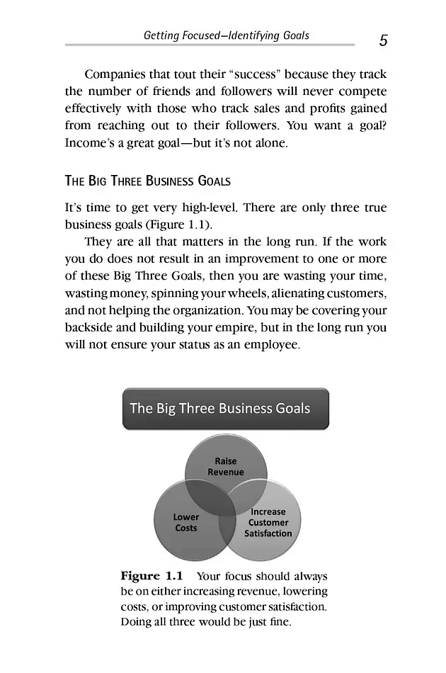 Social Media Metrics: How To Measure And Optimize Your Marketing Investment - фото 7