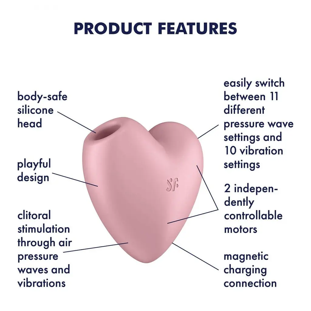Вакуумный стимулятор клитора с вибрацией Satisfyer Cutie Heart розовый - фото 3