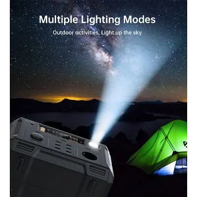 Зарядна станція Choetech (BS004-EU-BK), 500W (BS004-EU-BK) - фото 10