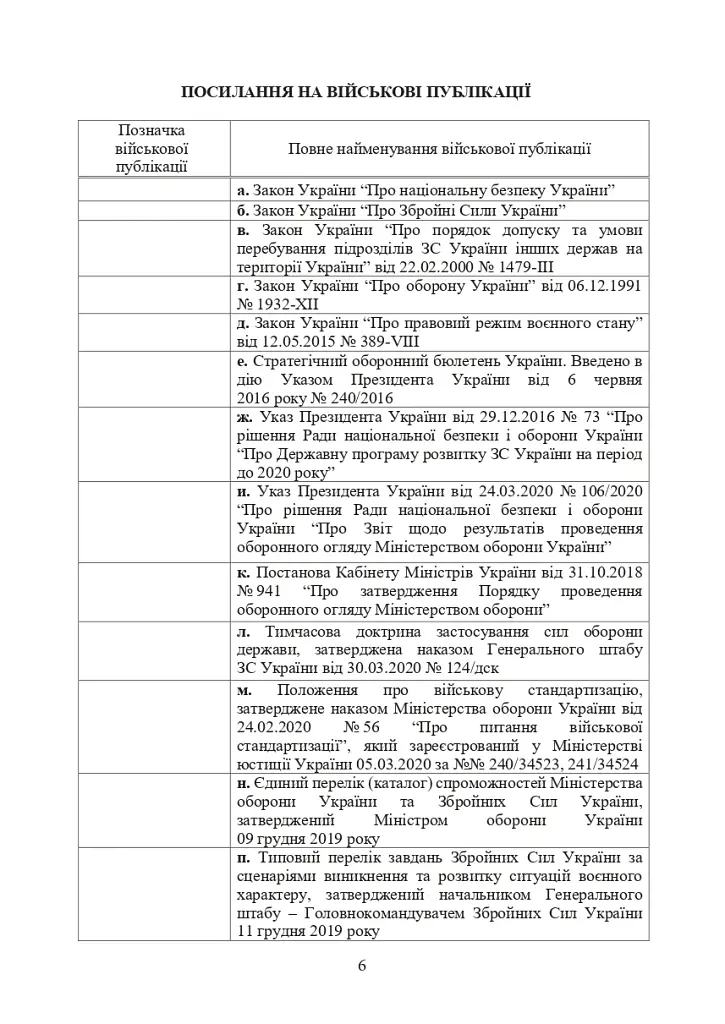 Доктрина з оборонного планування у Збройних Силах України - фото 5