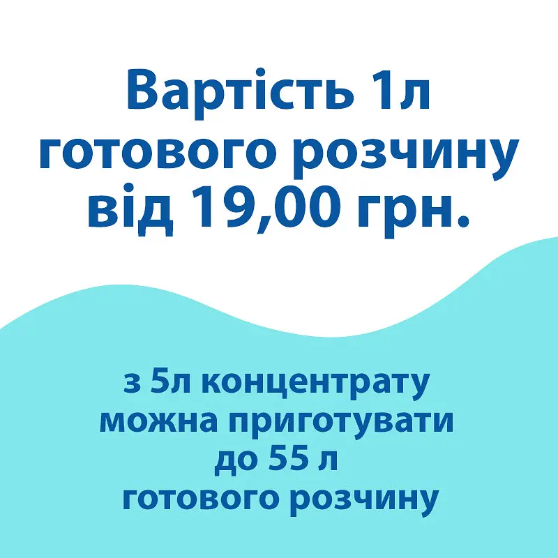 Концентрат для видалення жиру та нагару (6.5 кг) - фото 4