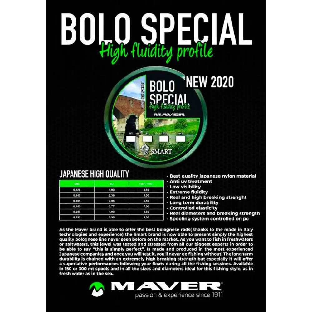 Волосінь Smart Bolo Special 150 м 0.235 мм 5.5 кг - фото 2