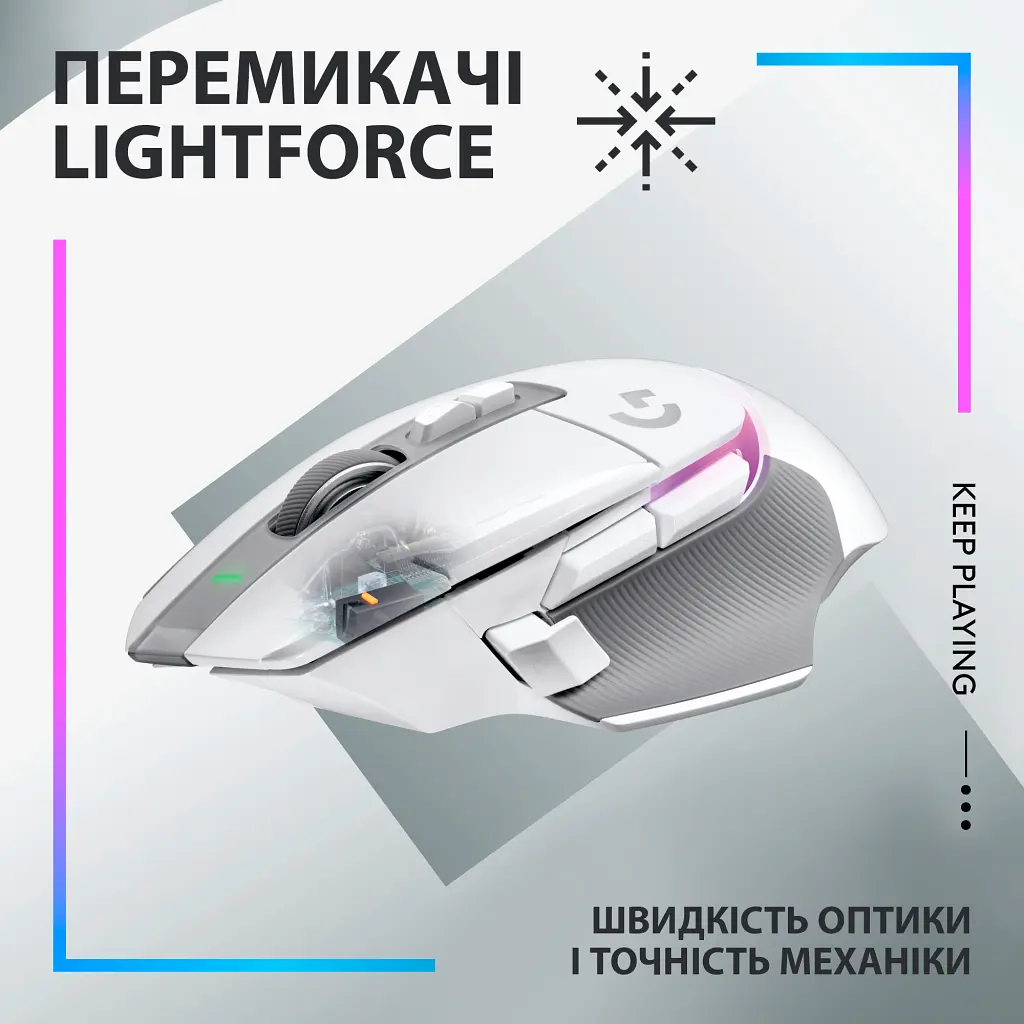 Мишка Logitech G502 X Plus Wireless White (910-006171) - фото 2