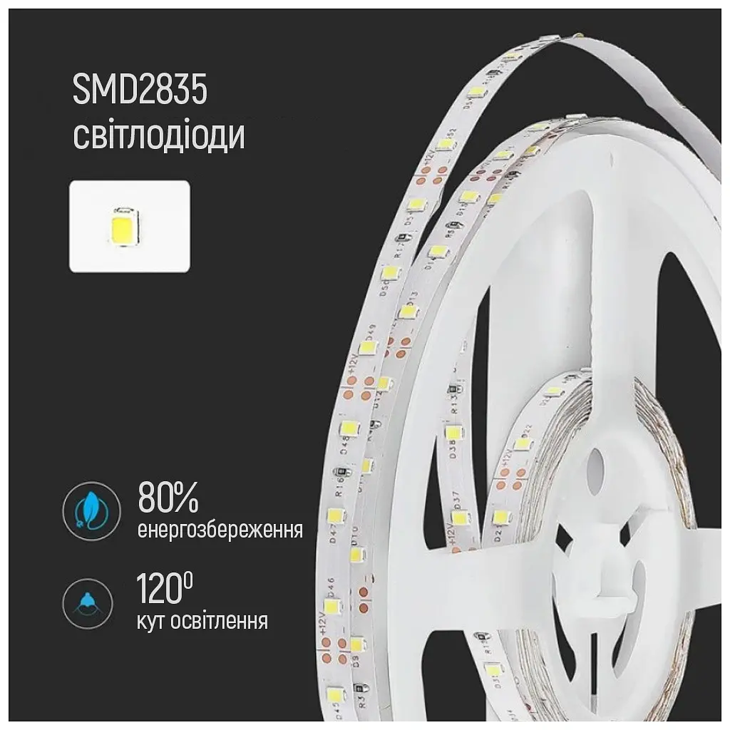 Світлодіодна стрічка ColorWay LED  3м з живленням від USB (CW-LD03) - фото 9